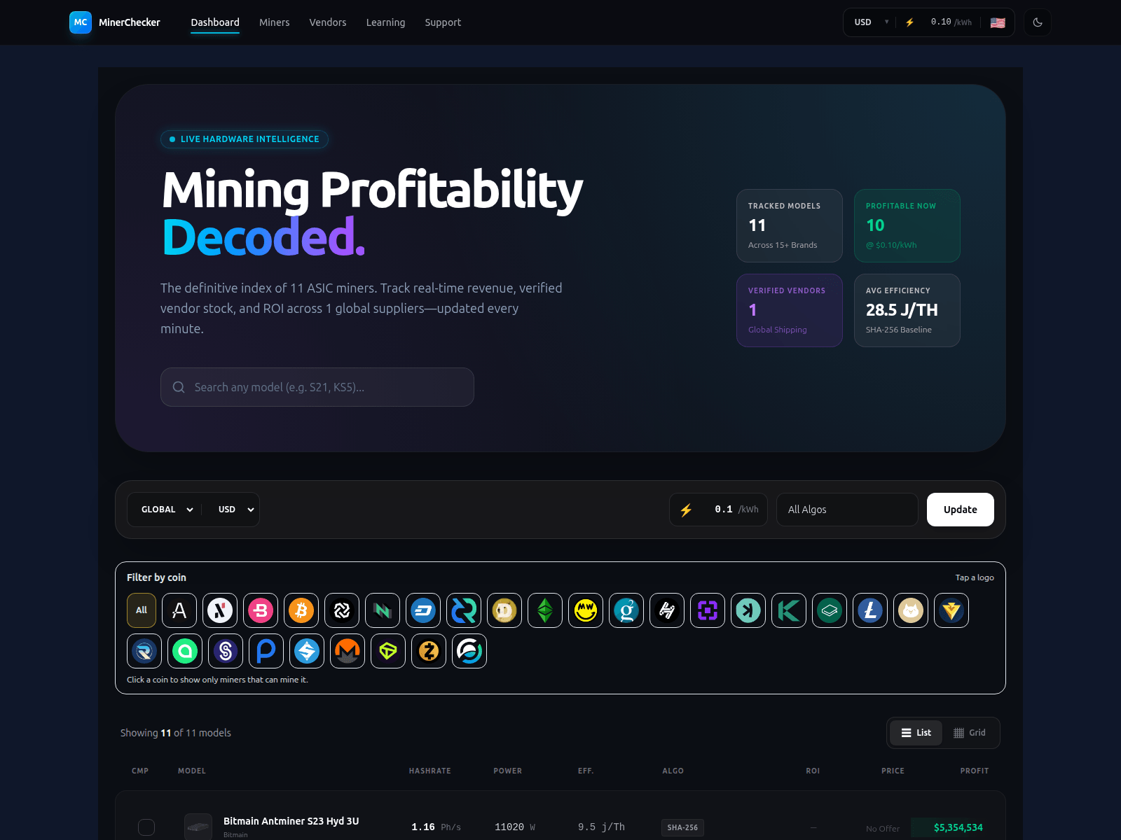 Screenshot of minerchecker.com