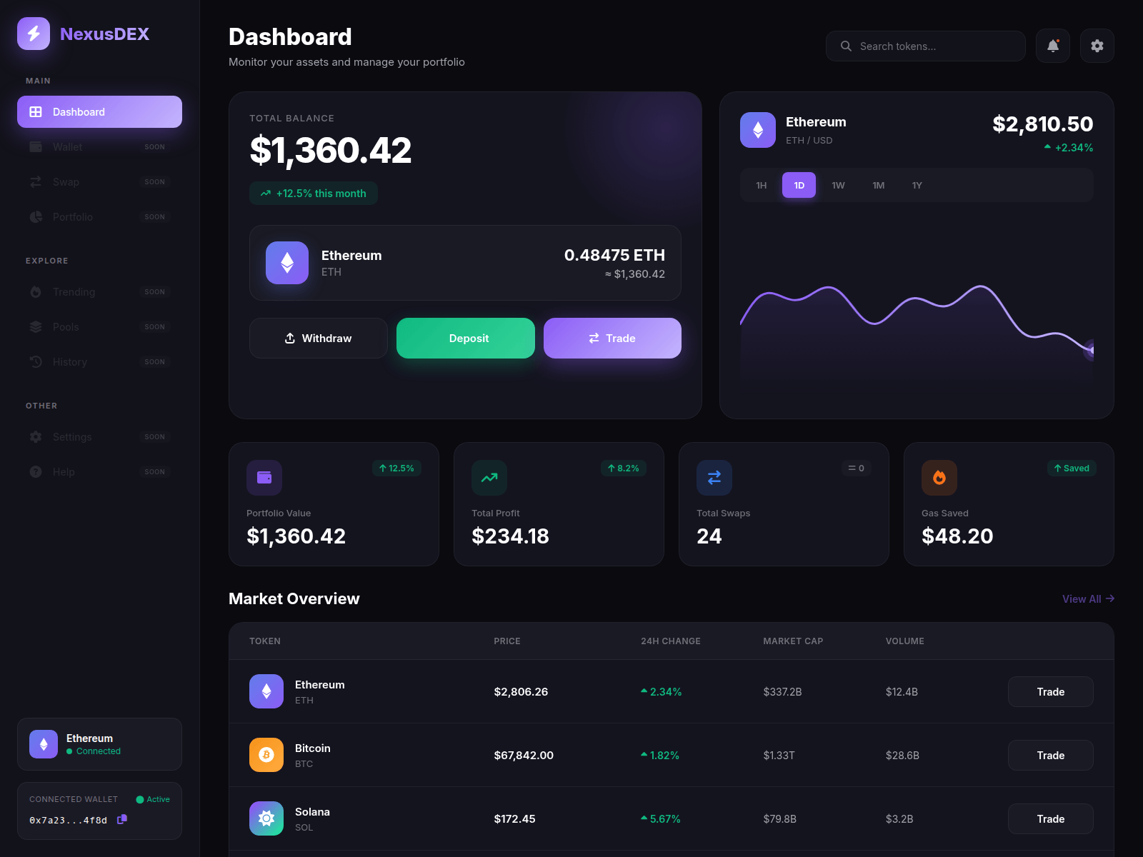 Screenshot of nexusdefi.app