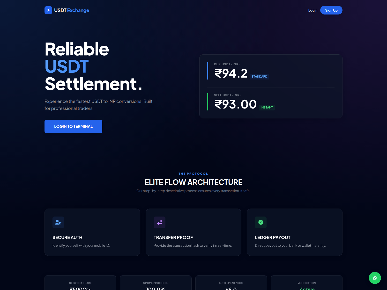 Screenshot of usdtexchange.site