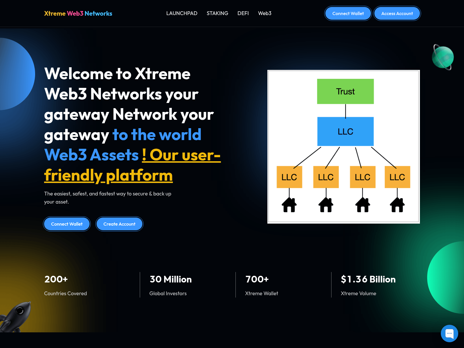 Screenshot of xtremwebnetwork.com