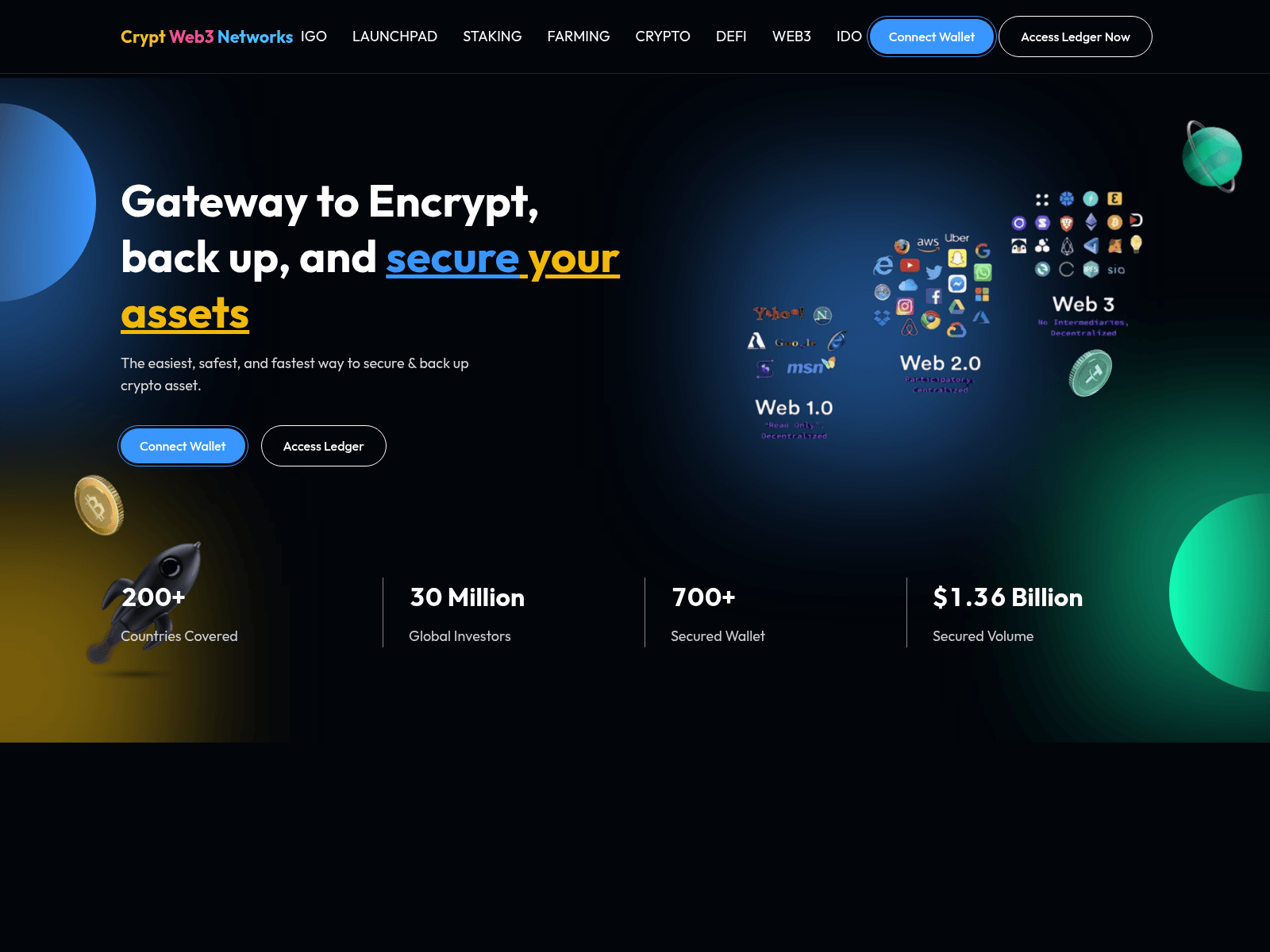 Screenshot of cryweb3networks.com.hedgepremiumcapital.com
