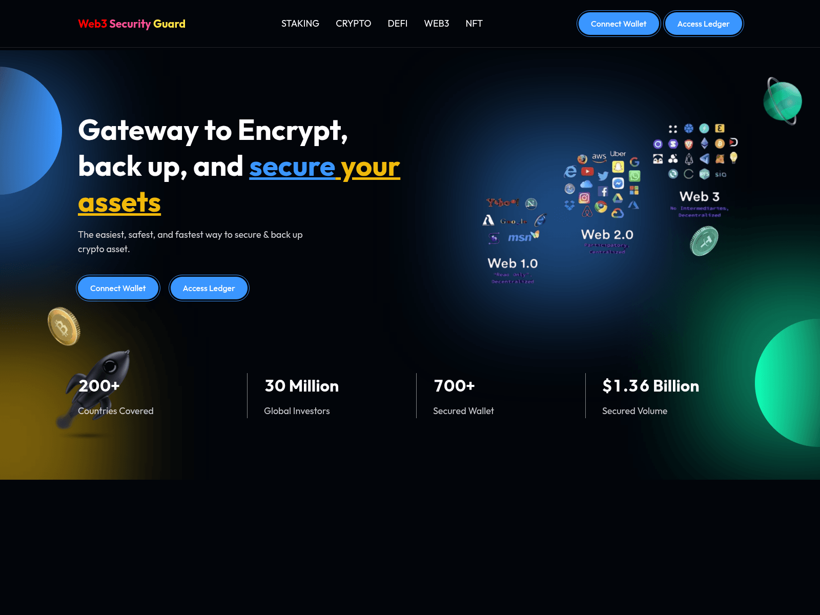 Screenshot of web3securityguard.com.hedgepremiumcapital.com