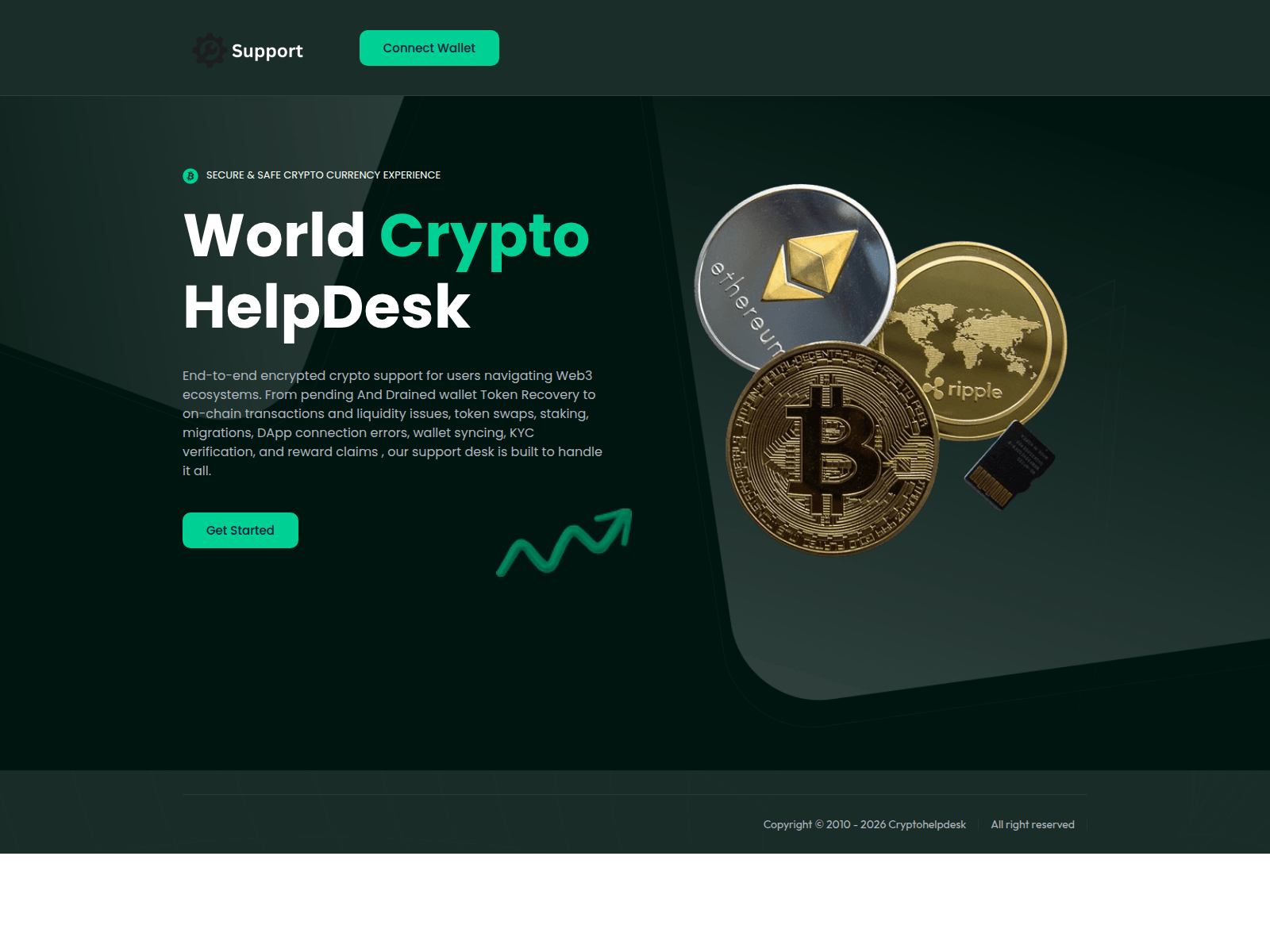 Screenshot of cryptohelpdesk.online
