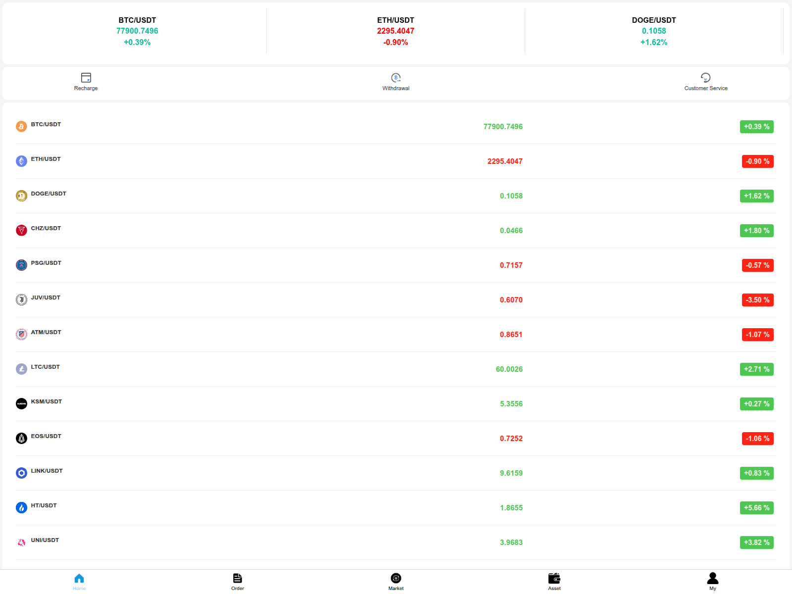 Screenshot of zavex.top