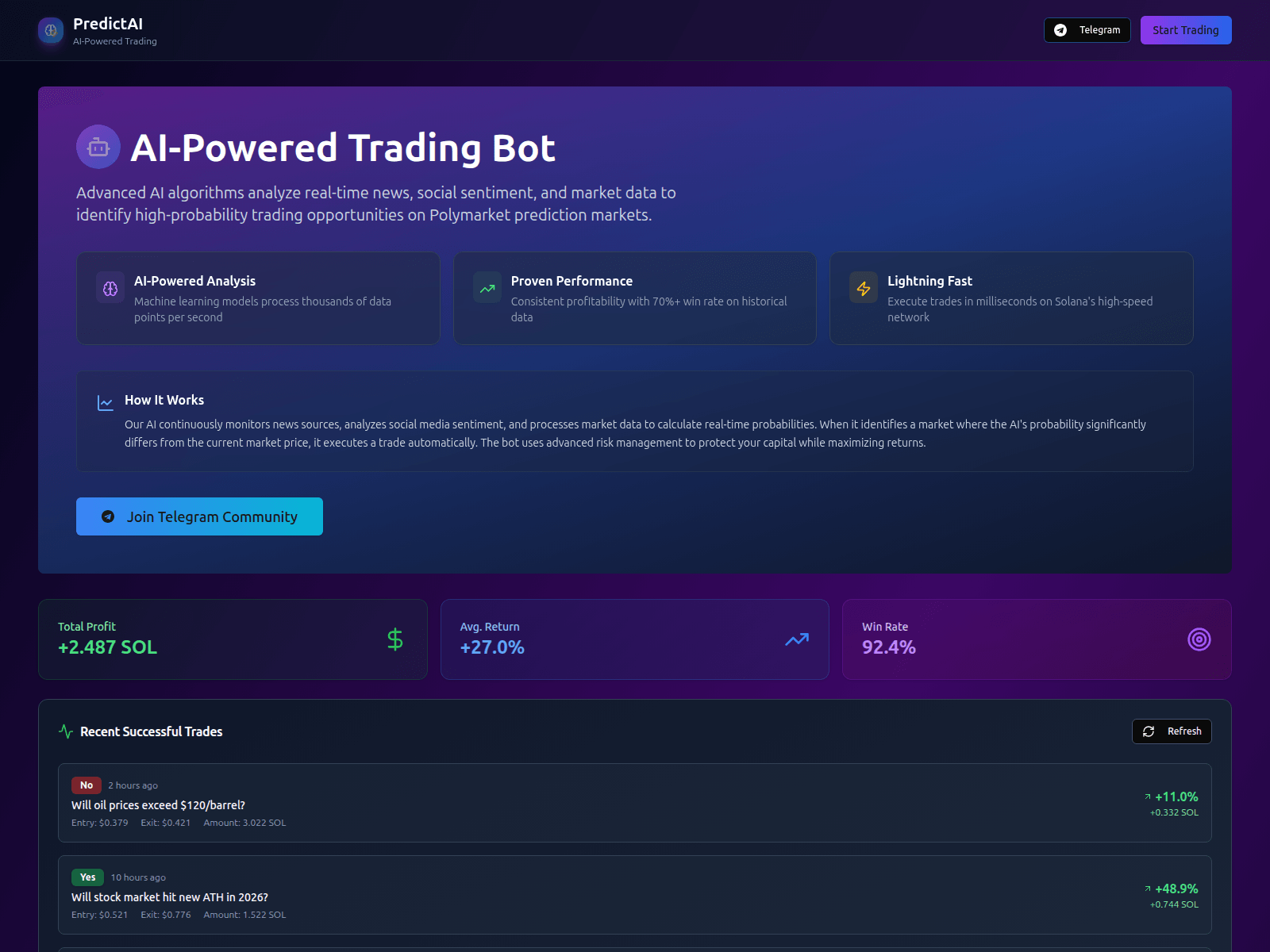Screenshot of polymarket.predict-ai.app