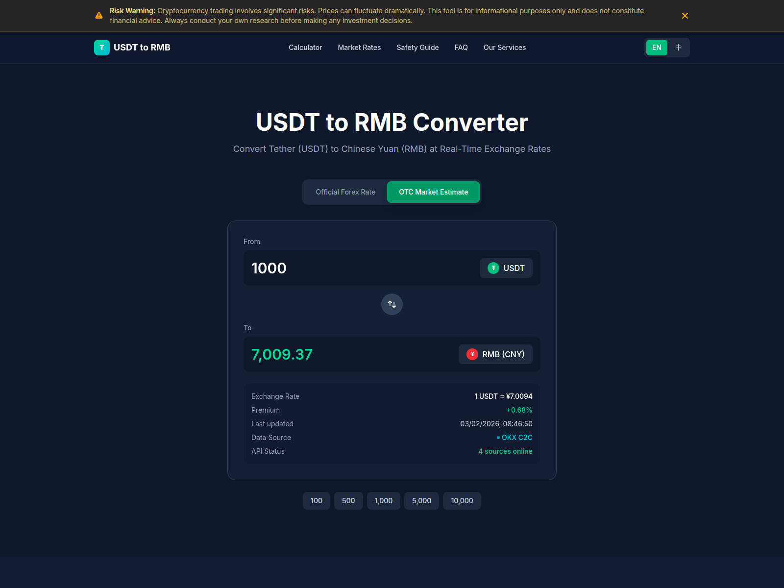 Screenshot of usdttormb.com
