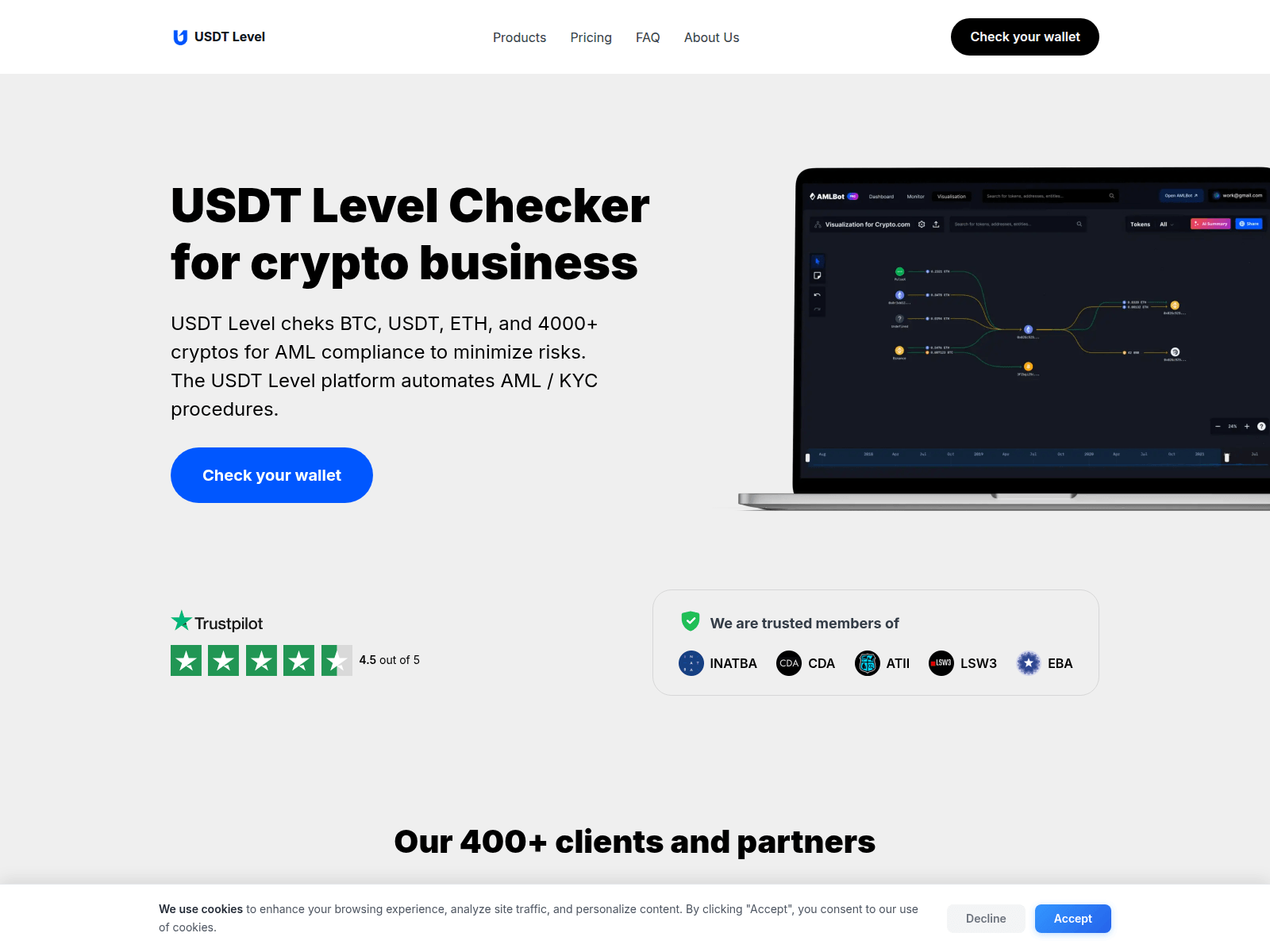 Screenshot of usdtlevel.com