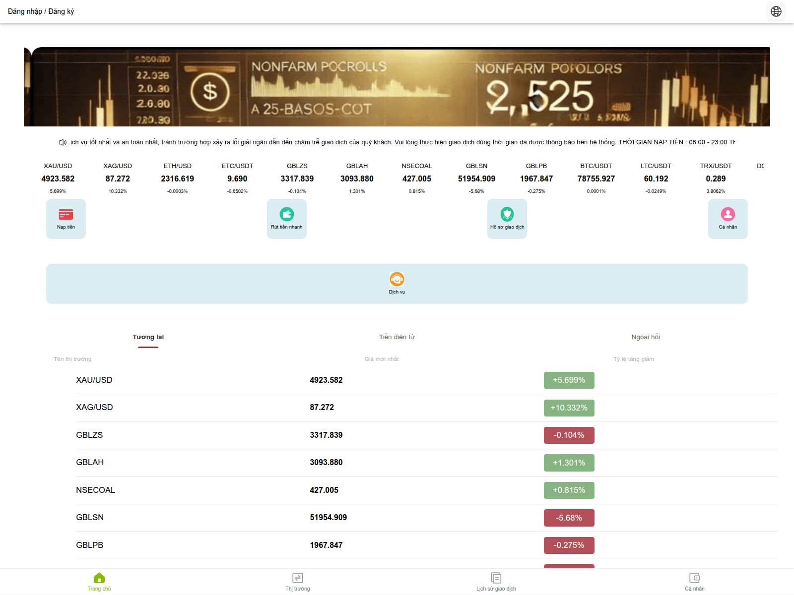 Screenshot of bybittvn.com