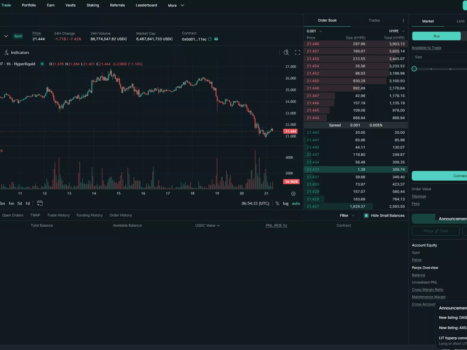 Screenshot of hyperliquidev.xyz