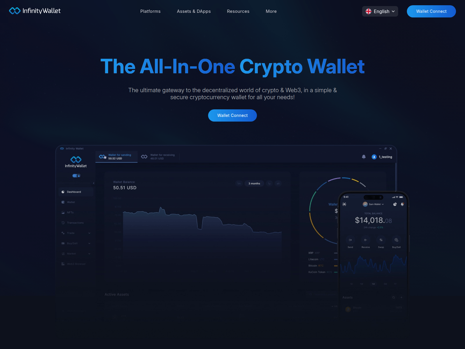 Screenshot of wallet-infinito.com