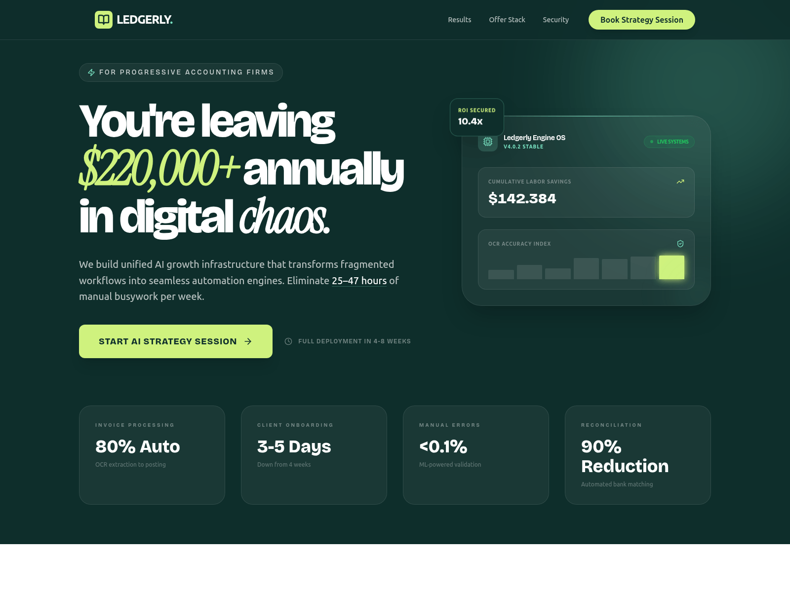 Screenshot of accounts.ledgerlysolution.com