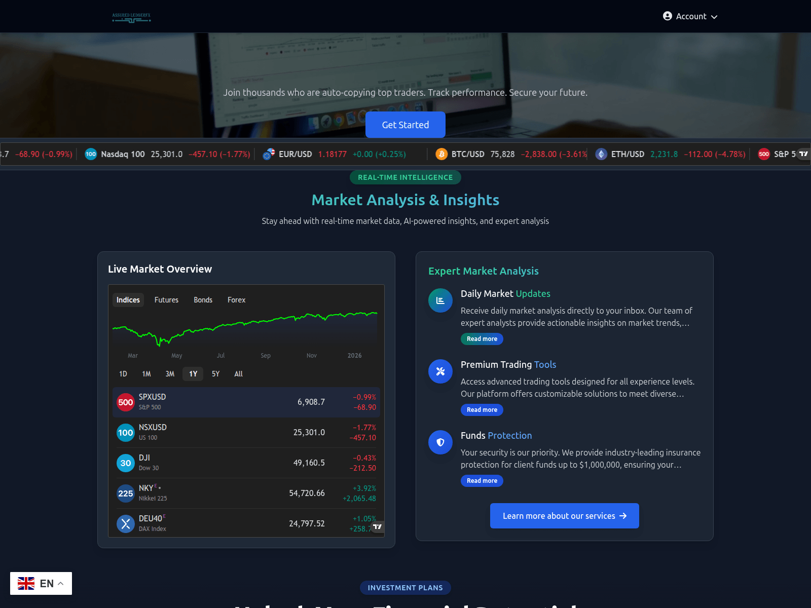 Screenshot of assuredledgerfx.com