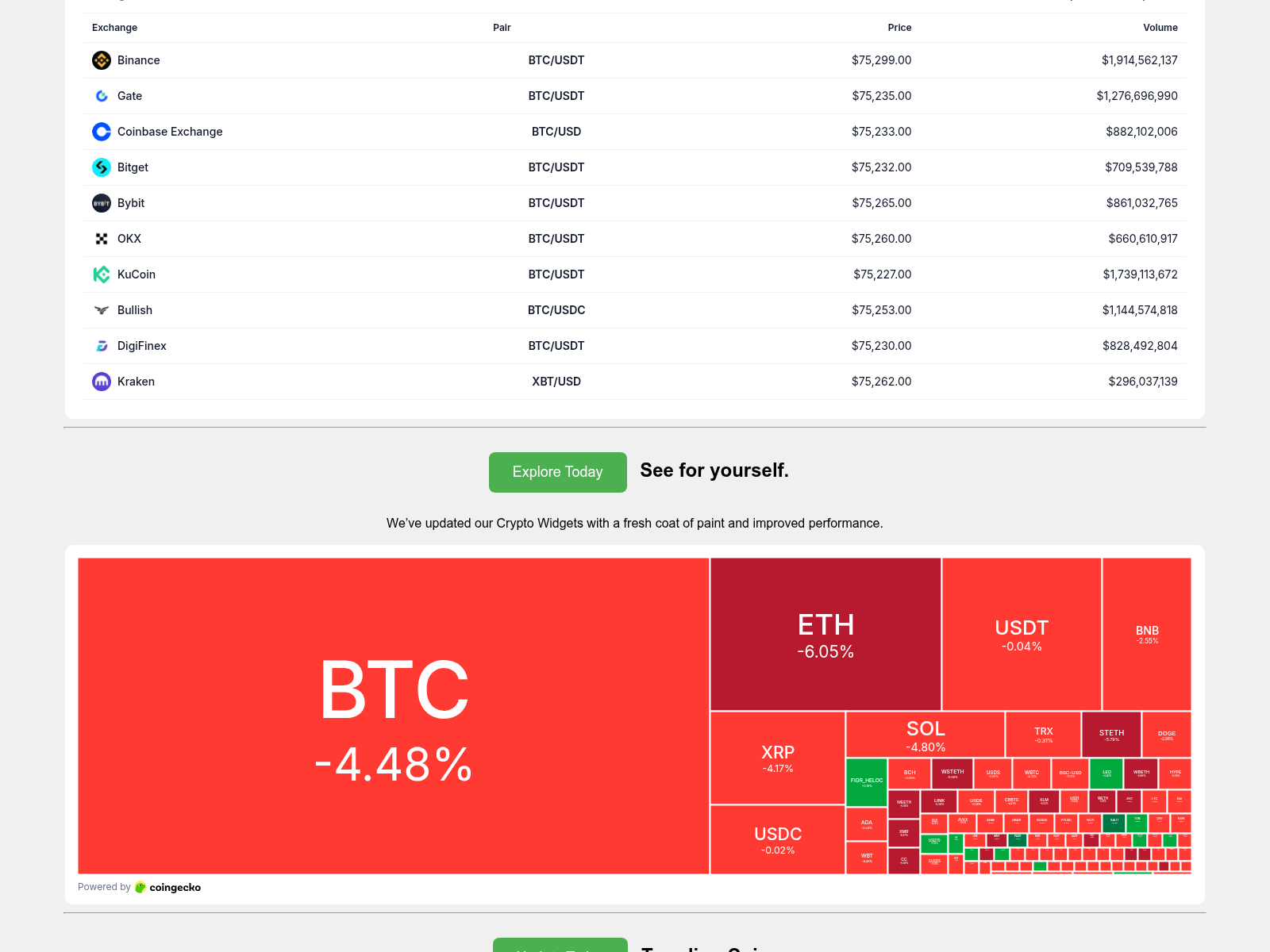 Screenshot of exploretangem.com