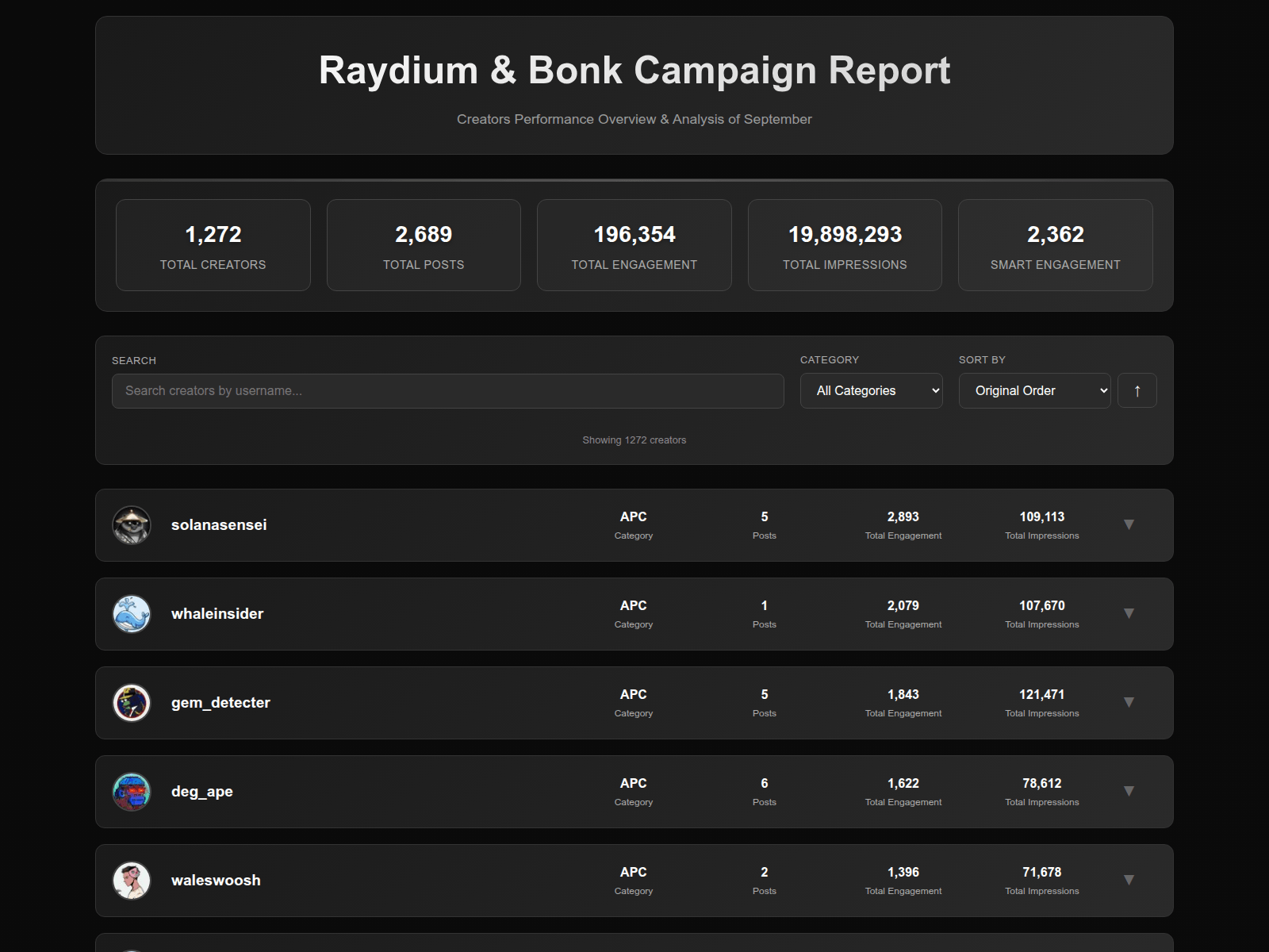 Screenshot of raydiumsept.apcollective.site