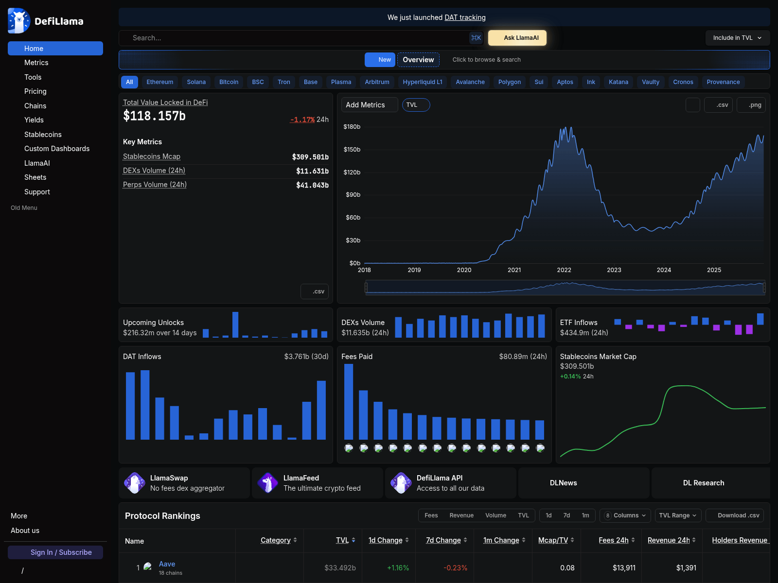 Screenshot of xn--defllama-41a.com