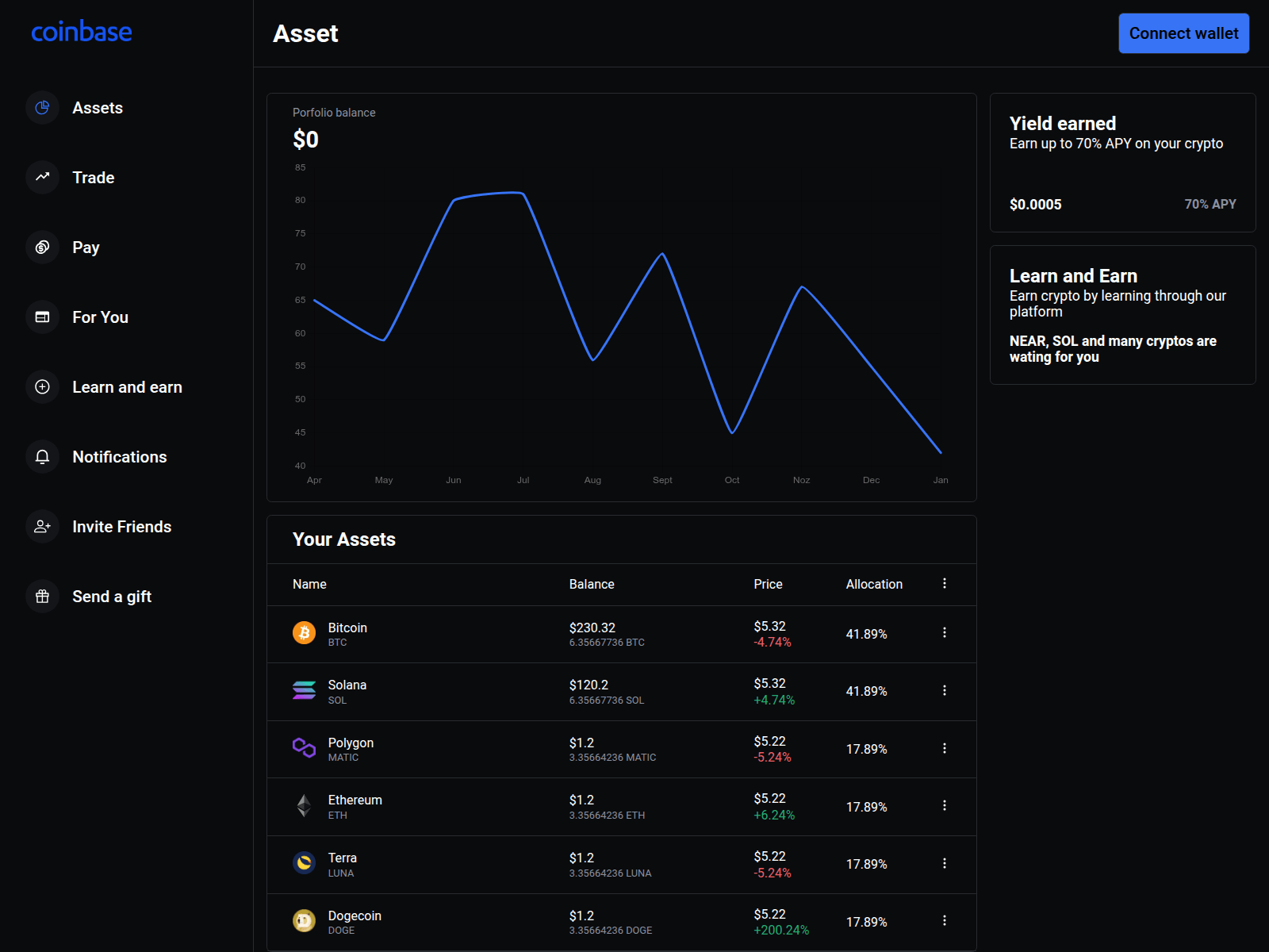 Screenshot of coinbase-clone-app.vercel.app