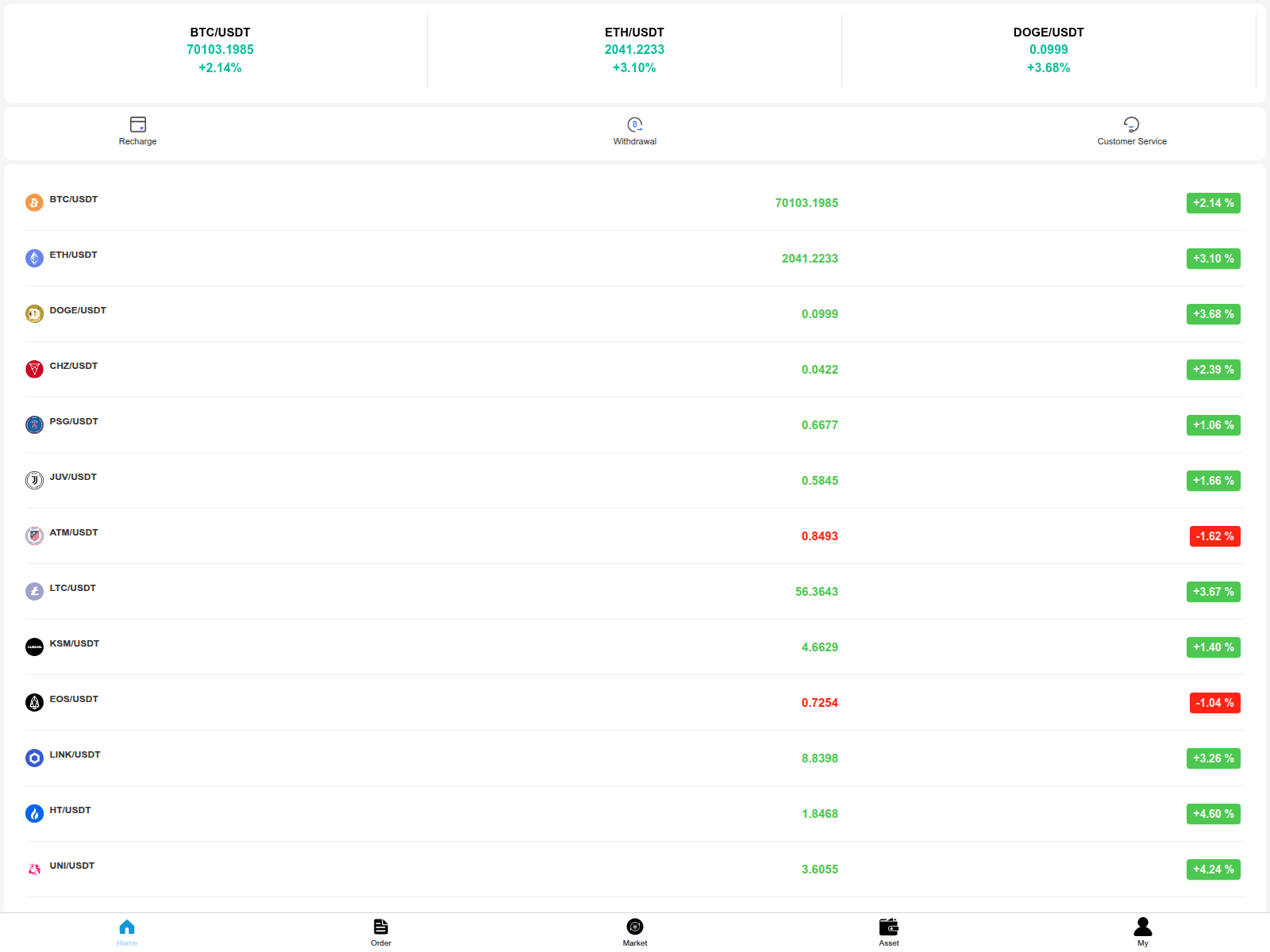 Screenshot of a8vx.top