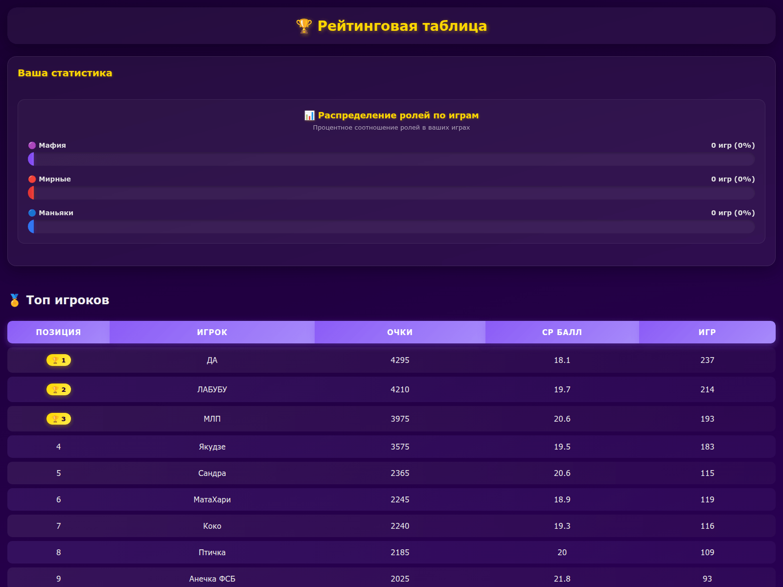 Screenshot of balamut.rkvpn.tech
