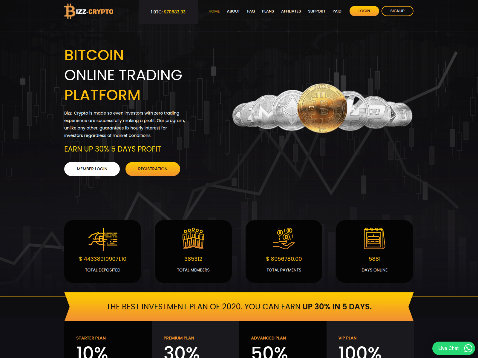 Screenshot of bizz-crypto.com