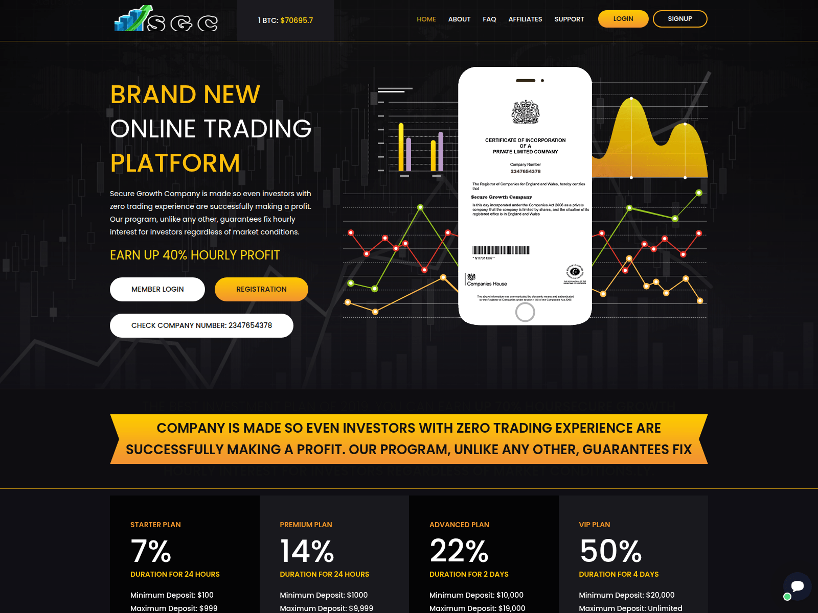 Screenshot of securegrowthcompany.com