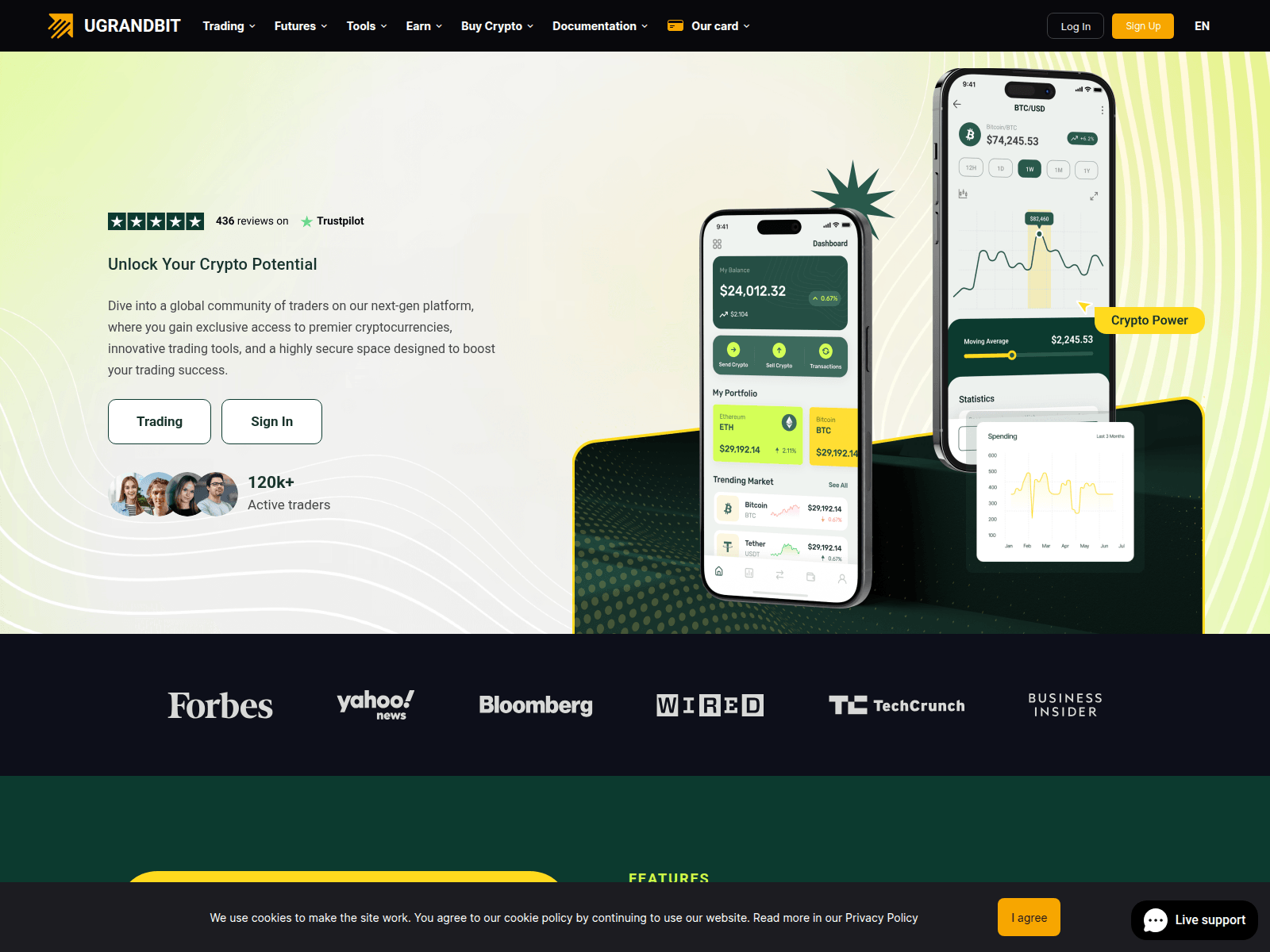 Screenshot of ugrandbit.com