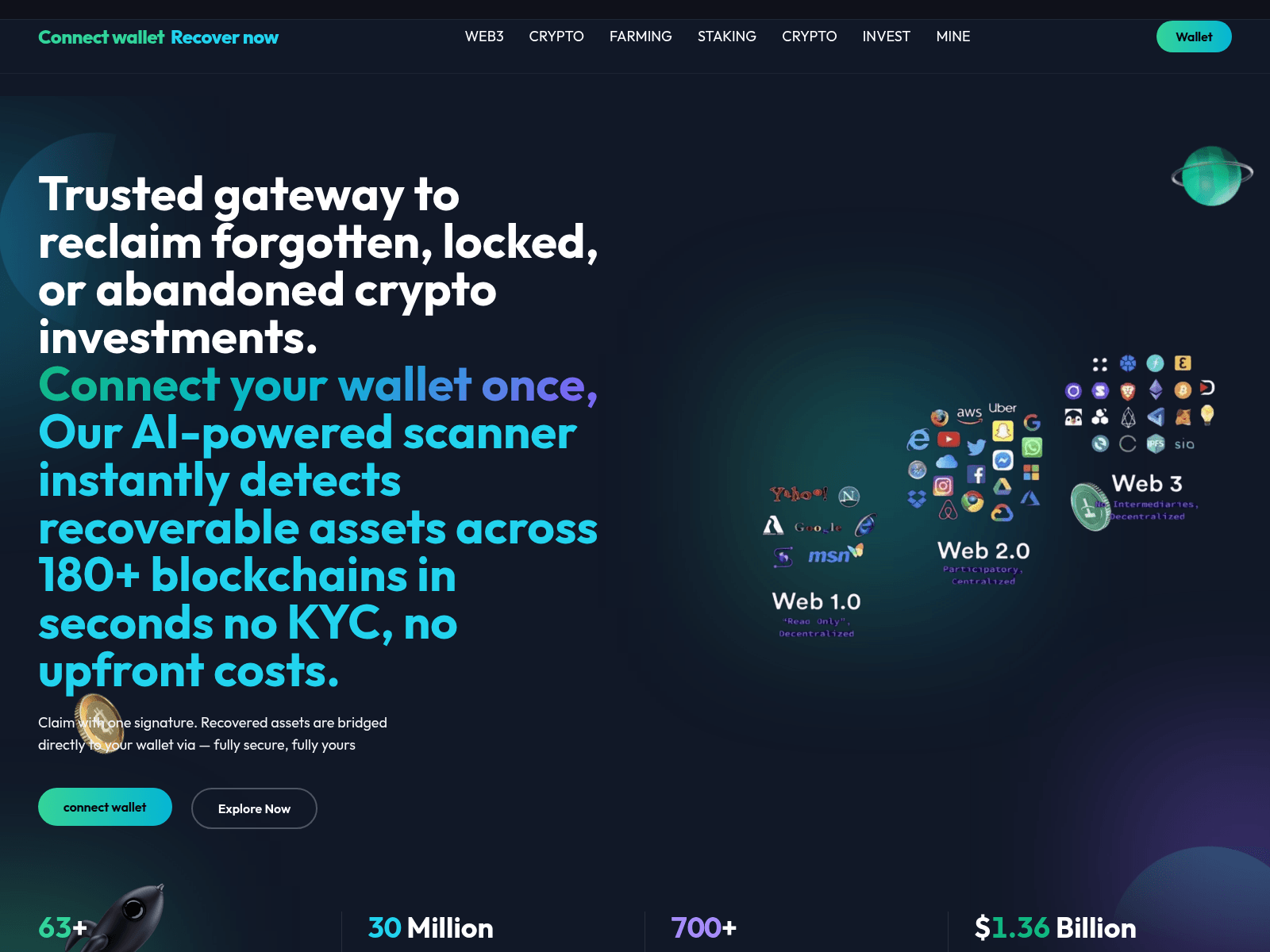 Screenshot of dapps.connectdirects.com