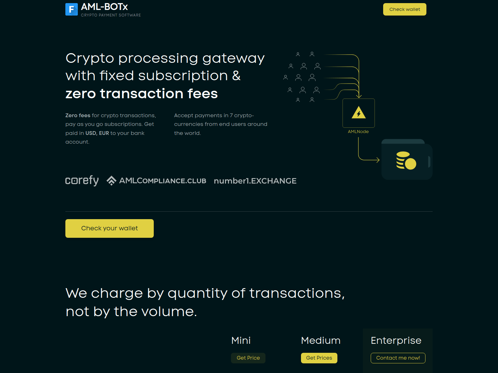 Screenshot of aml-botx.com