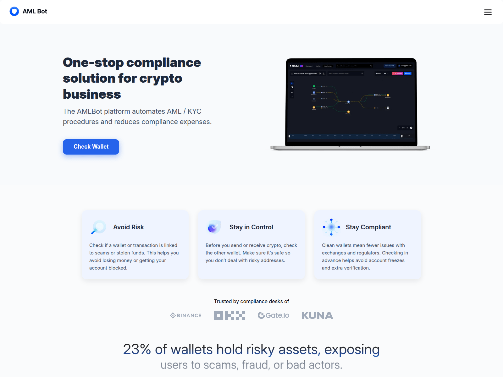 Screenshot of amlwaiet.com