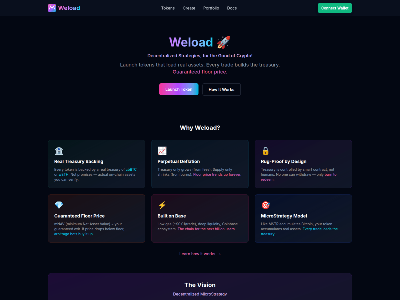 Screenshot of weload-test2.pages.dev