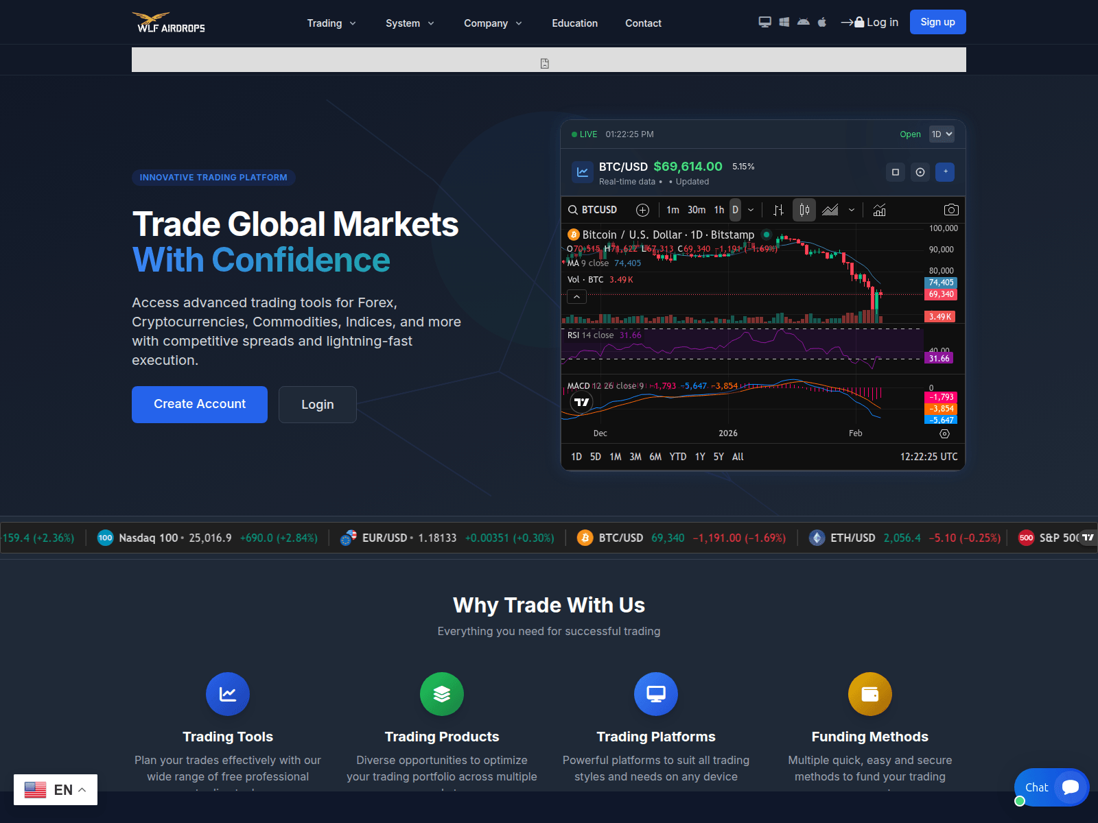 Screenshot of wlfiairdrop.online