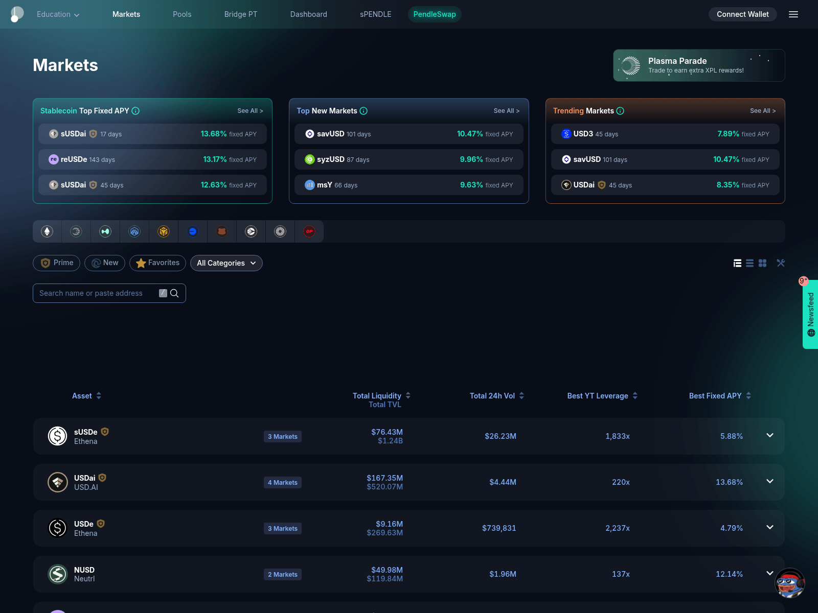 Screenshot of pepndle.finance