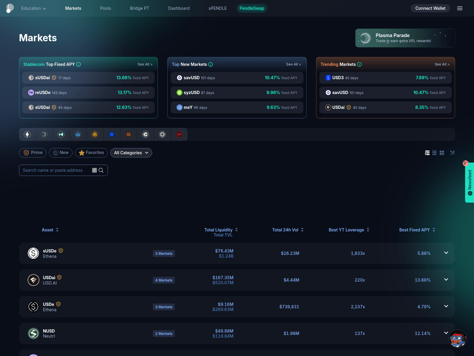 Screenshot of app.pendnel.finance