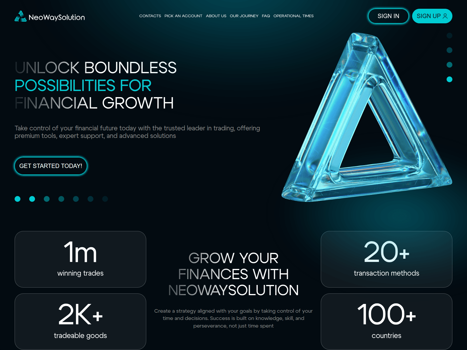 Screenshot of neowaysolution.net