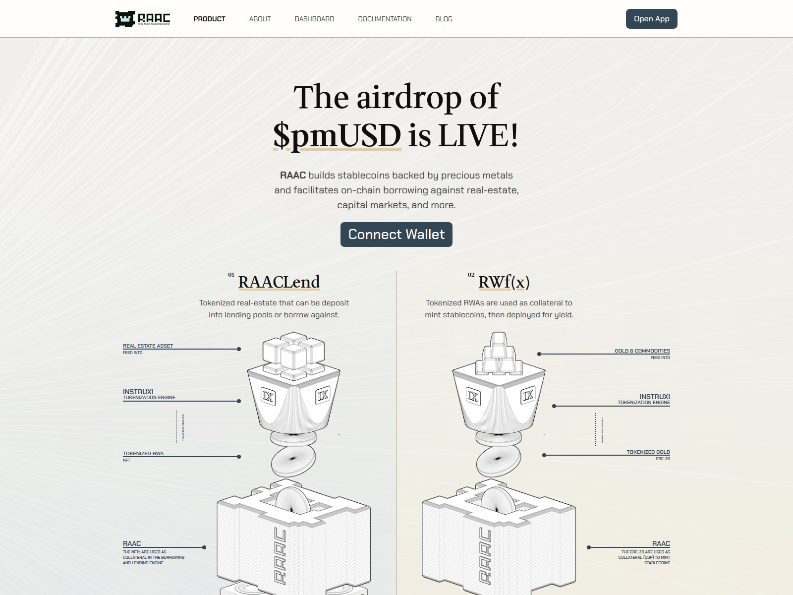 Screenshot of raacfi.xyz