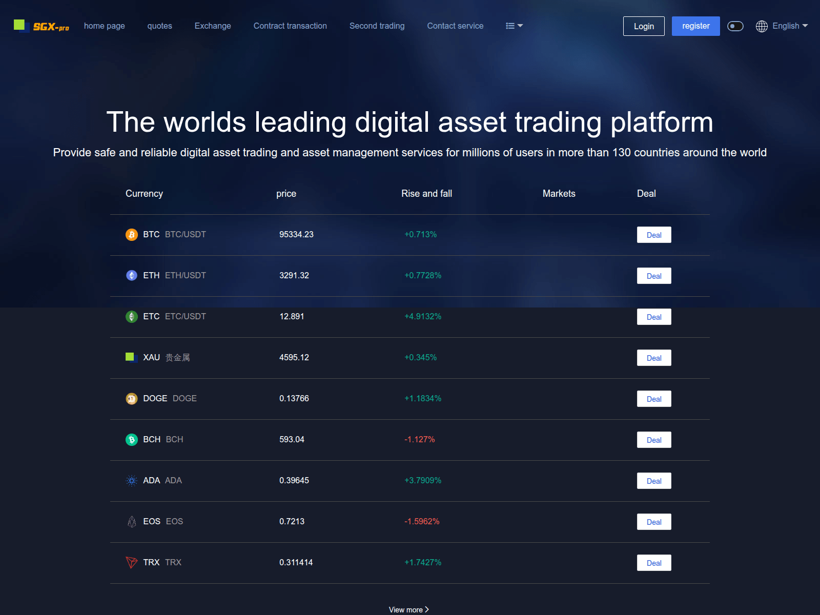 Screenshot of r632.love