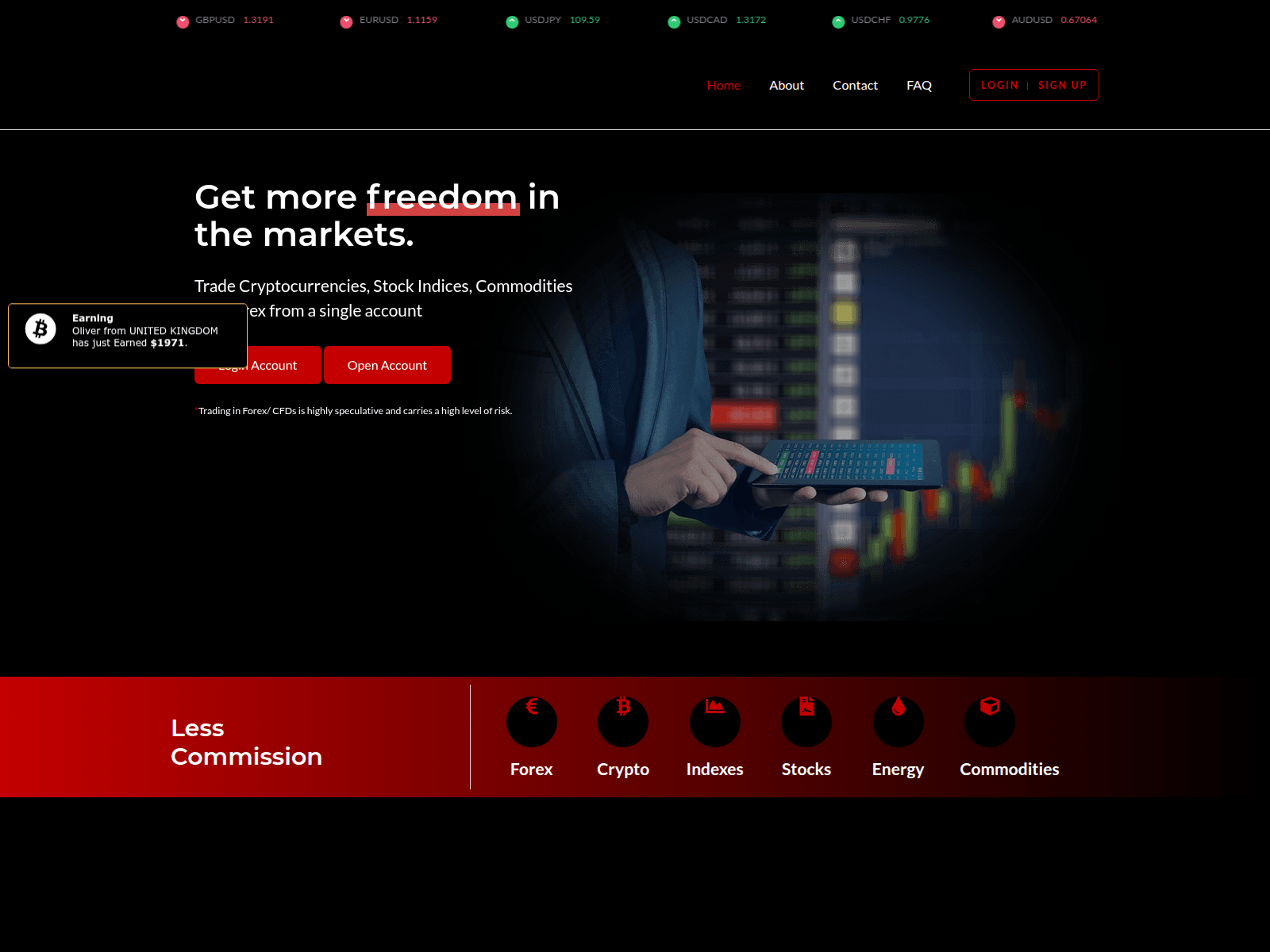 Screenshot of glbalstckmrkt.pro
