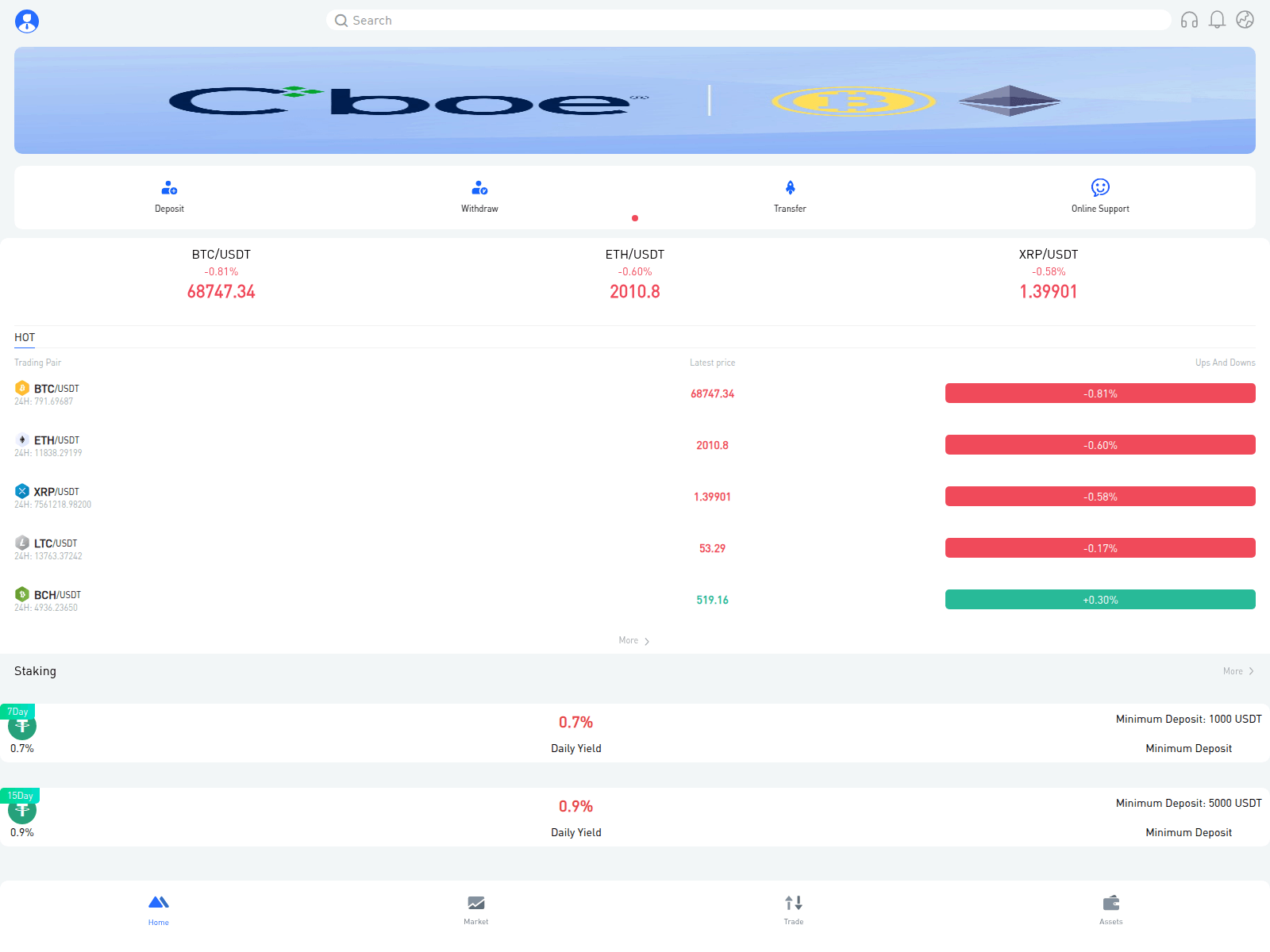 Screenshot of cboeevcs.com
