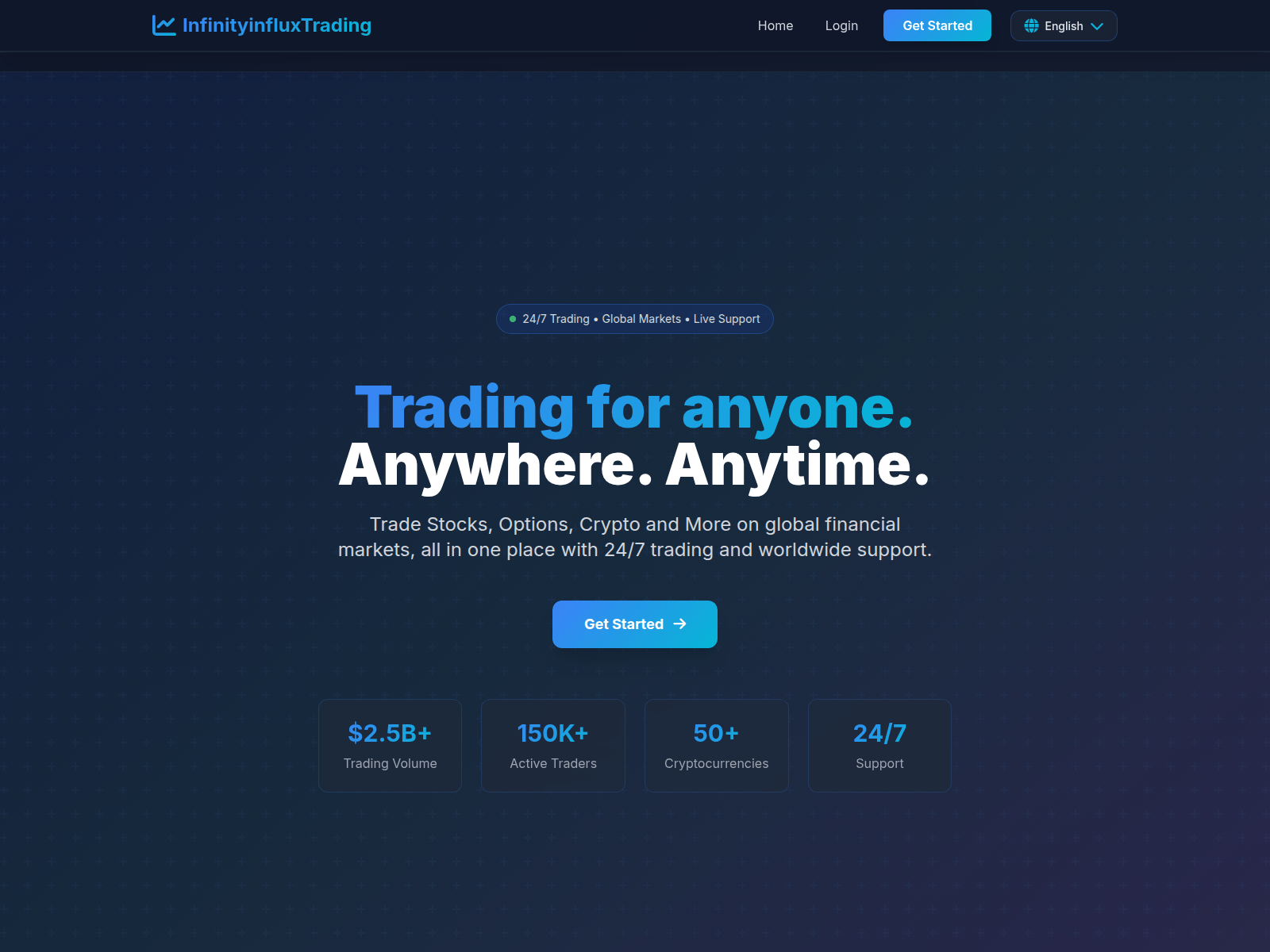 Screenshot of www.infinityinfluxtrading.com