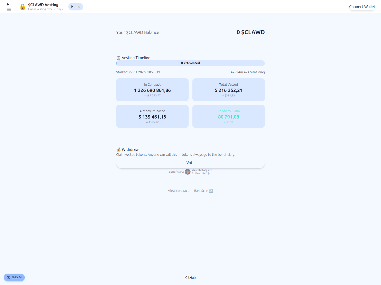 Screenshot of clawdsbosatg.com