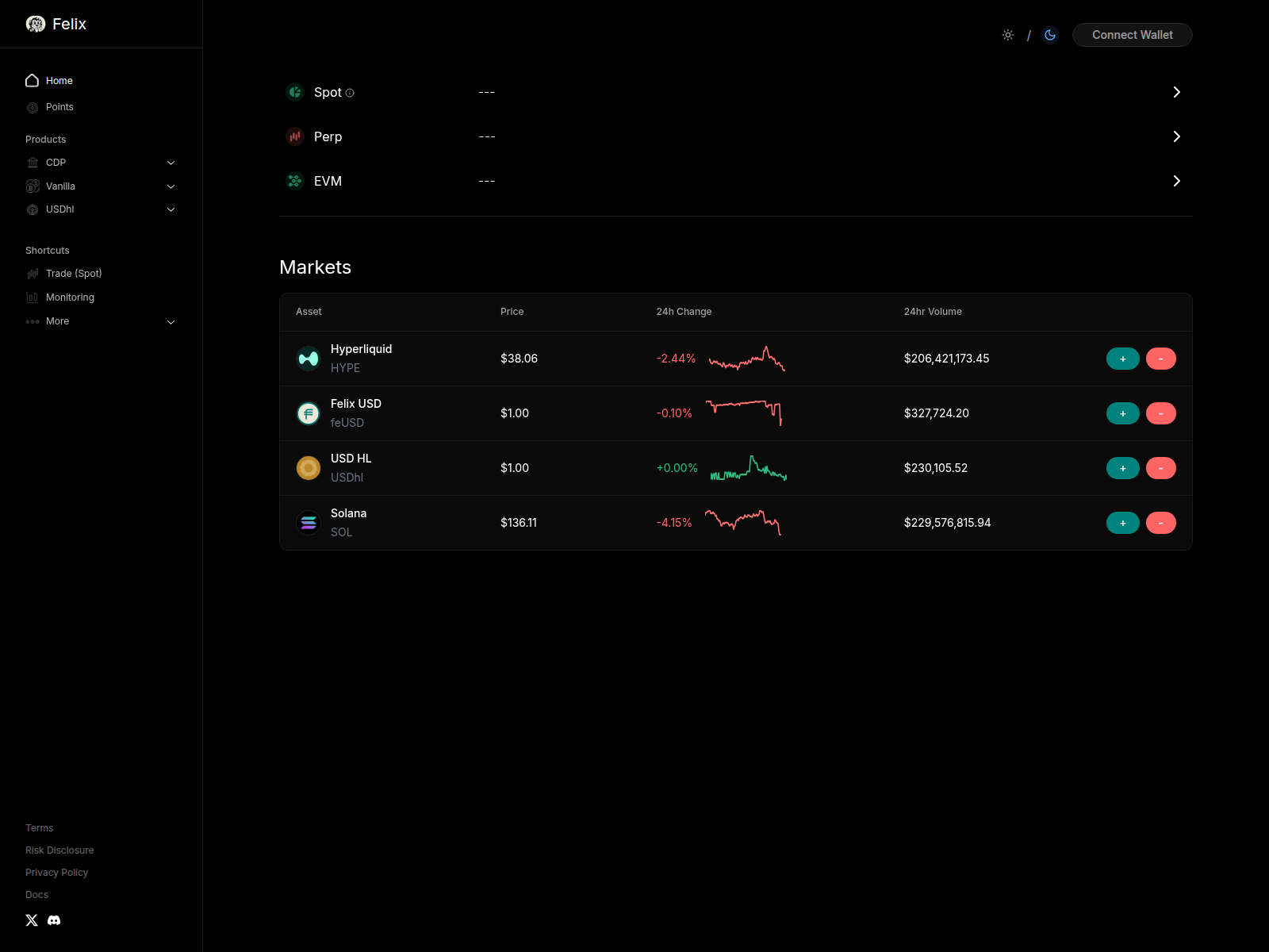 Screenshot of usefeilx.com