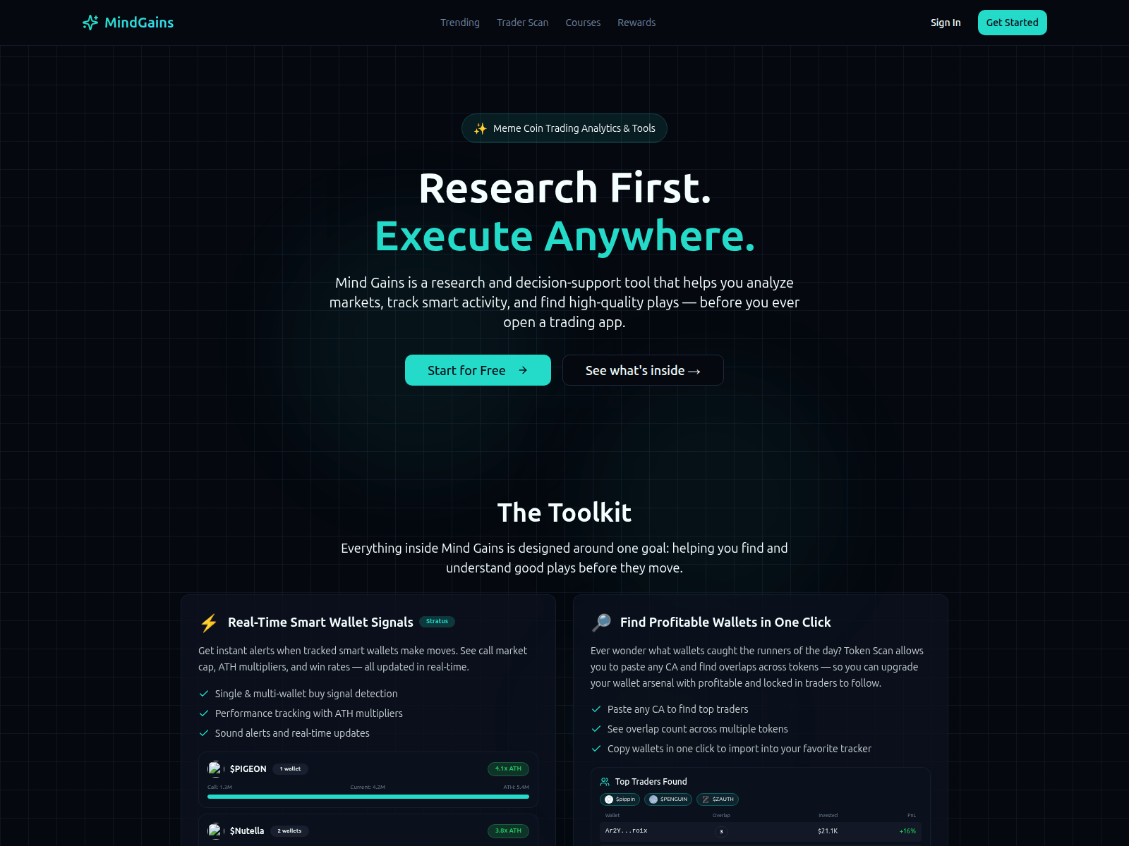 Screenshot of mindgain-trades.pages.dev