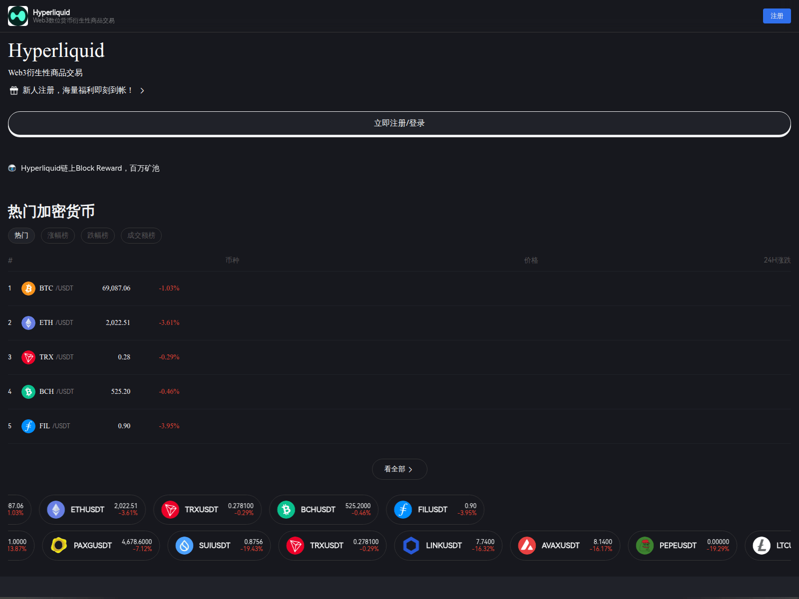 Screenshot of aihyperp.one