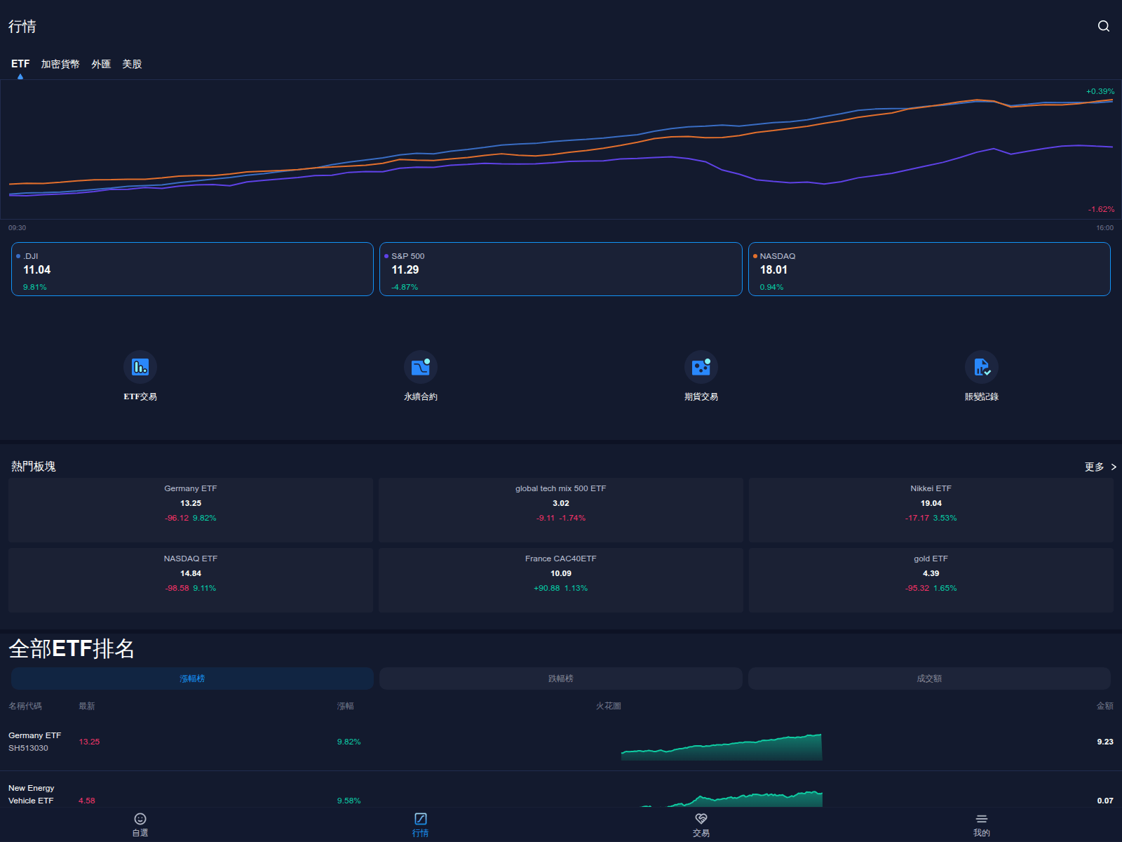 Screenshot of btcschg.com