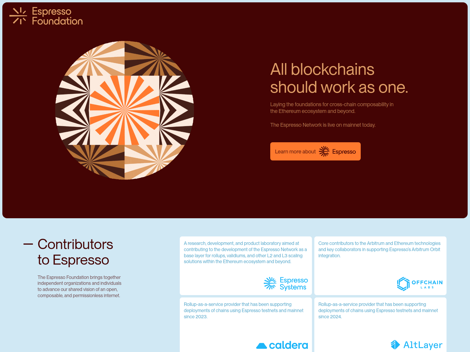 Screenshot of espresso.investments