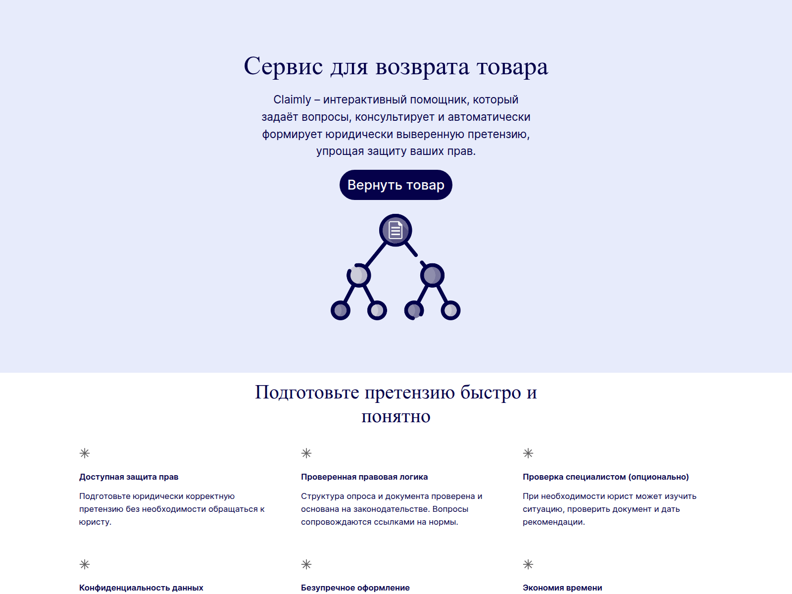 Screenshot of claimly.ru