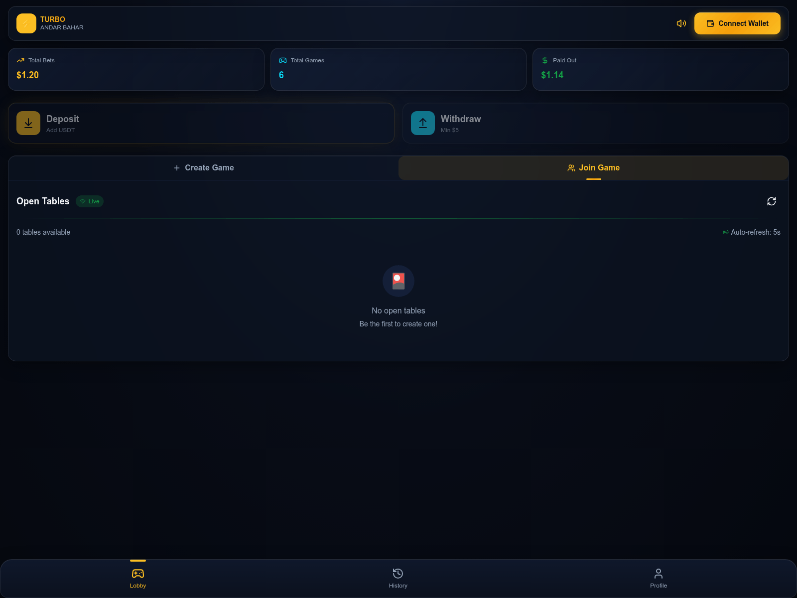 Screenshot of usdtgames.online