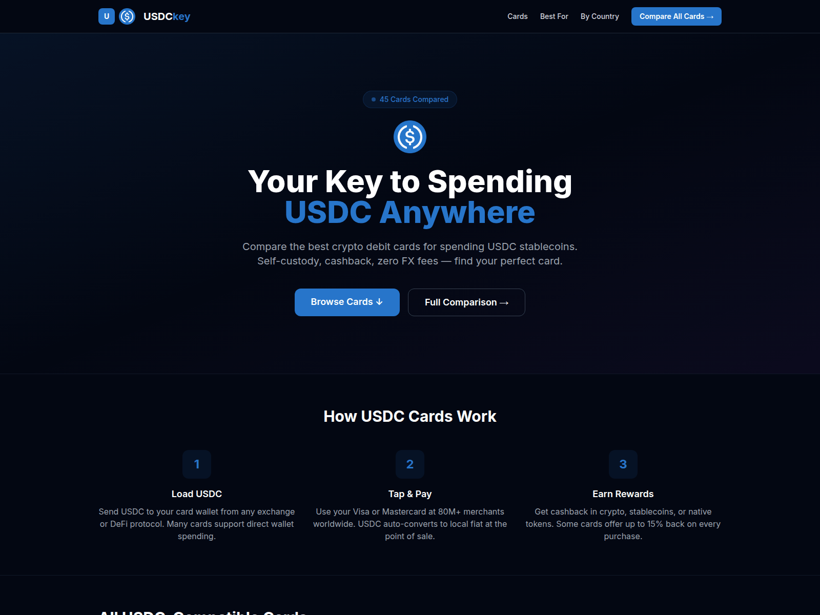 Screenshot of usdckey.com