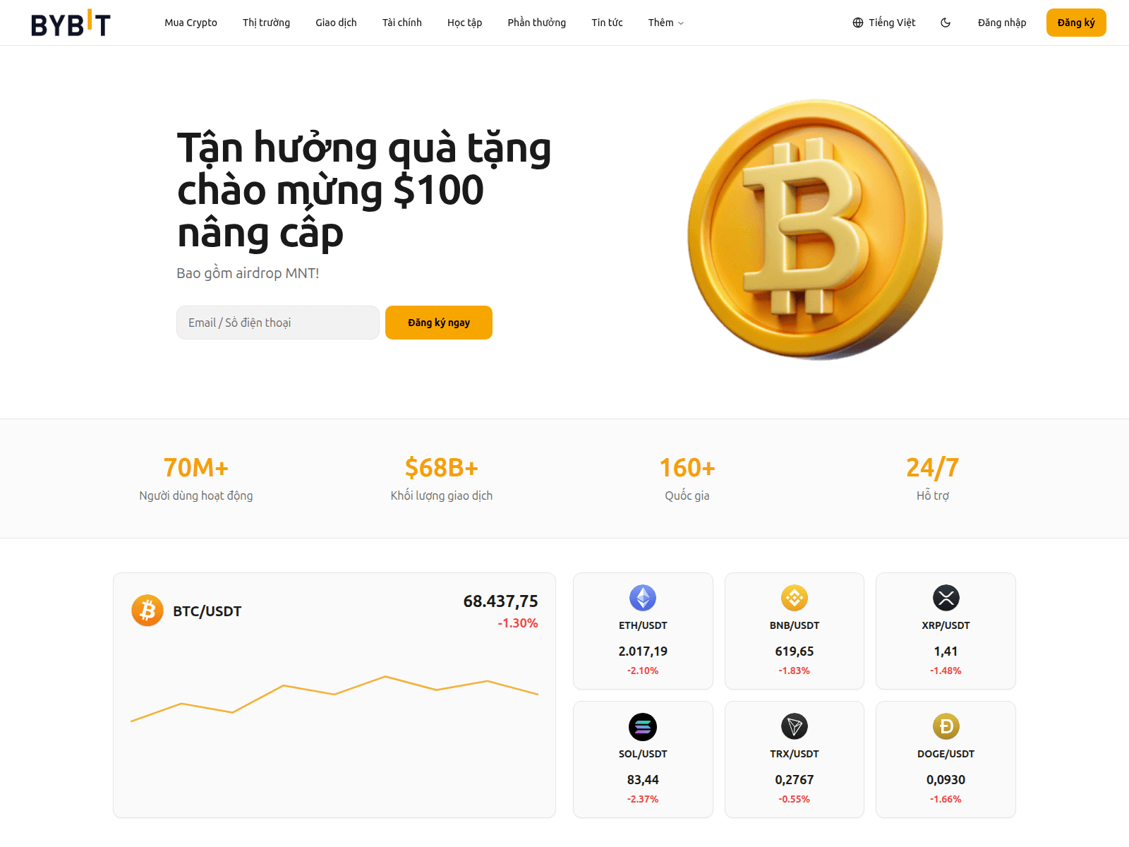 Screenshot of bybit.fyi