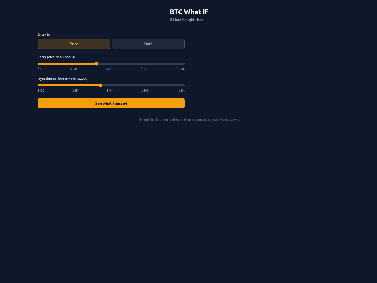 Screenshot of btcwhatif.app