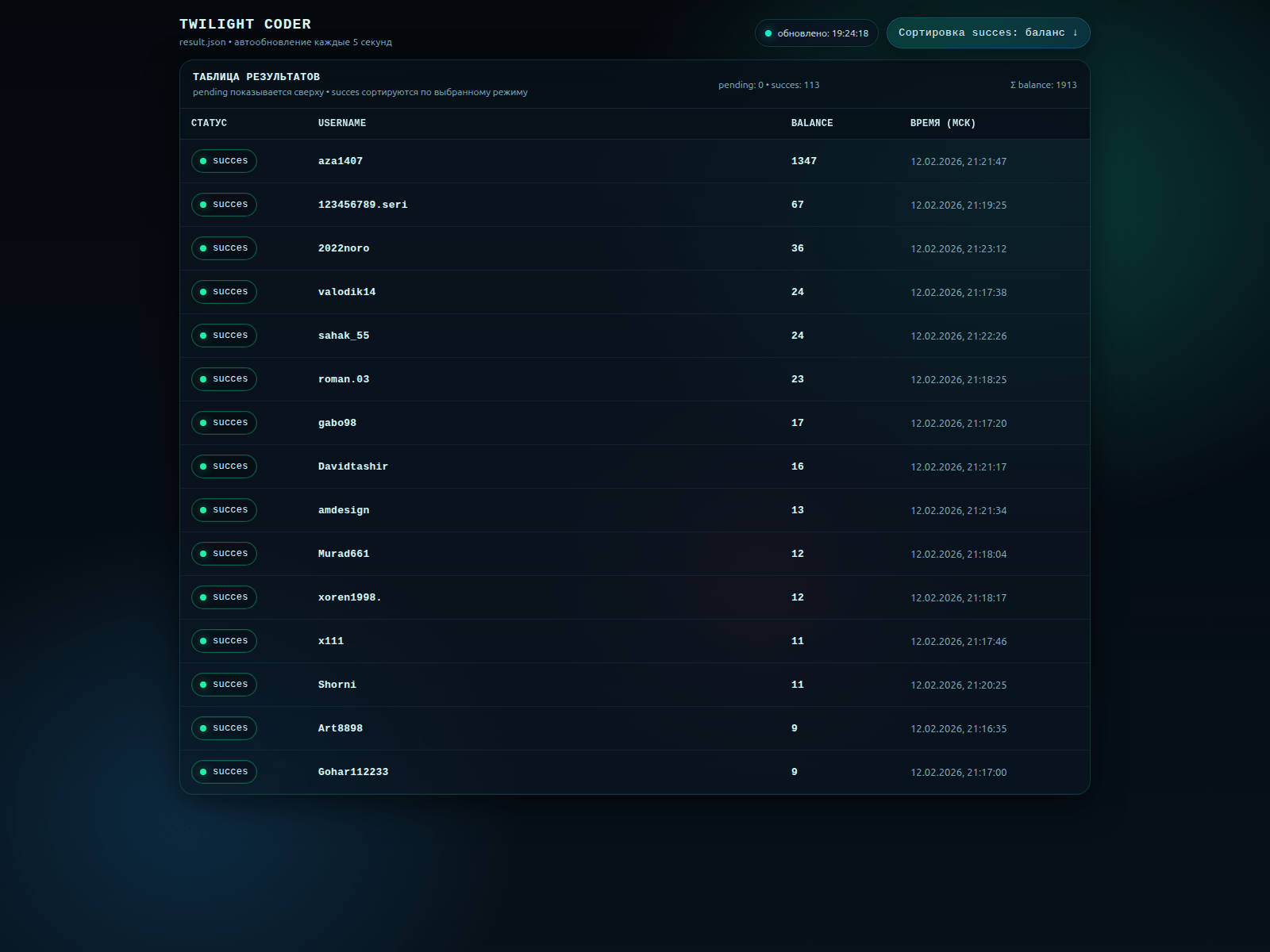 Screenshot of adjara-gudju2.cfd